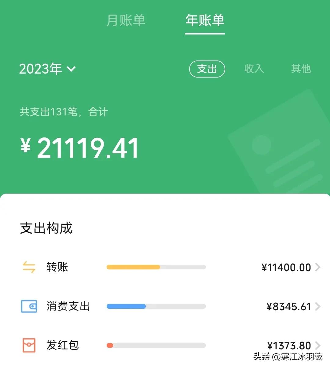 在江西一年开支20万是什么水平,小县城生活开销一个月多少钱正常