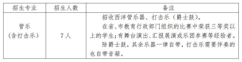 贵阳体育特长生中考录取分数线,贵阳一中体育特长生报名