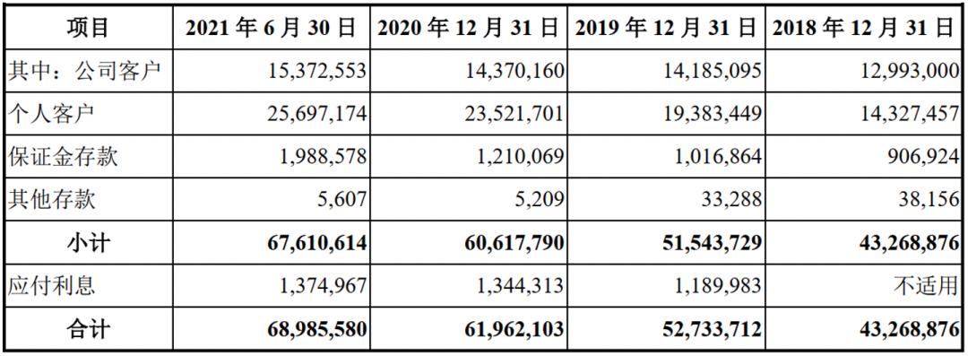 湖州银行贷款新政策,湖州银行项目建设贷款