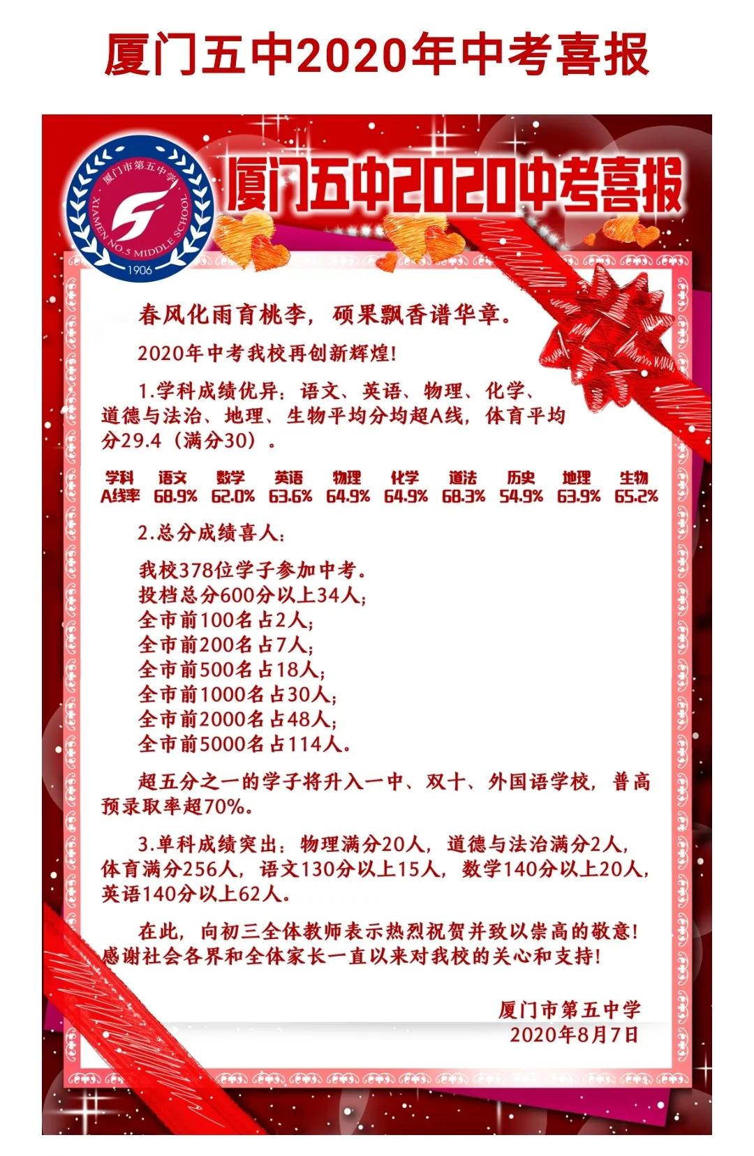 厦门5年一贯制学校,厦门五中初中部怎么样