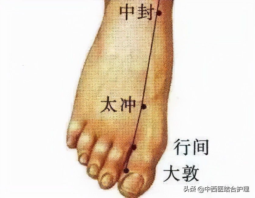 疏通全身经络拍打肝经,春天怎样调理肝经