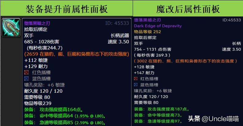 魔兽世界怀旧服奥杜尔锤橙天赋,魔兽怀旧服奥杜尔猎人天赋