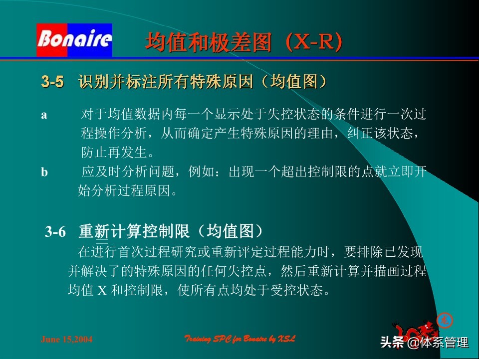 so浣撶郴绠$悊鍩硅瑙嗛,绠$悊浣撶郴瀹℃牳鎸囧崡鍩硅
