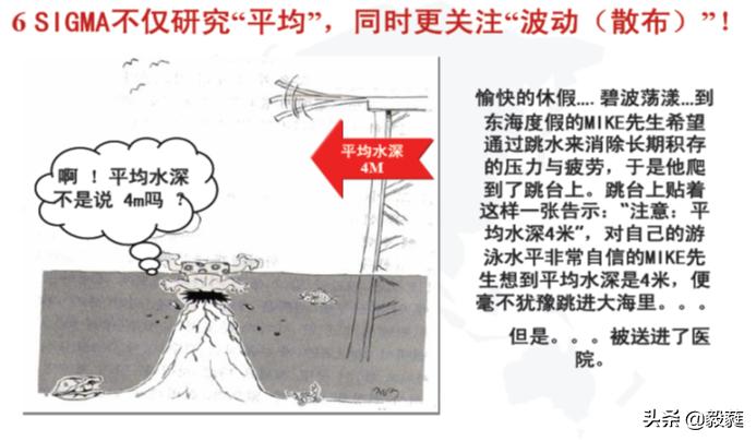 qc七大手法和iso9001质量管理关系,qc七大手法和5大工具分别是什么