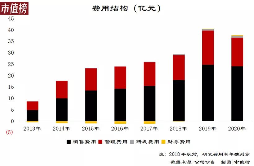 逛海澜之家龙岗,逛海澜之家上一句是什么