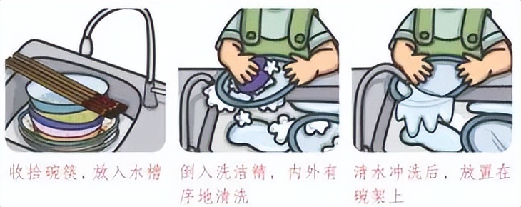 小学寒假劳动清单展示美篇,寒假劳动清单小学