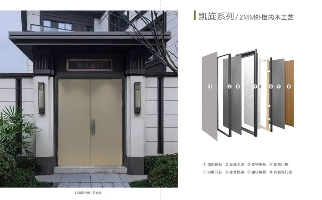 金迪木门隔音效果怎么样,金迪木门用什么材料