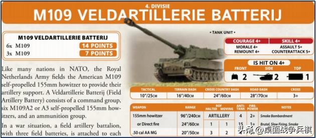 FOW三战国家推荐（4）「北约其他国家篇」：给大哥追着喂饭的小弟