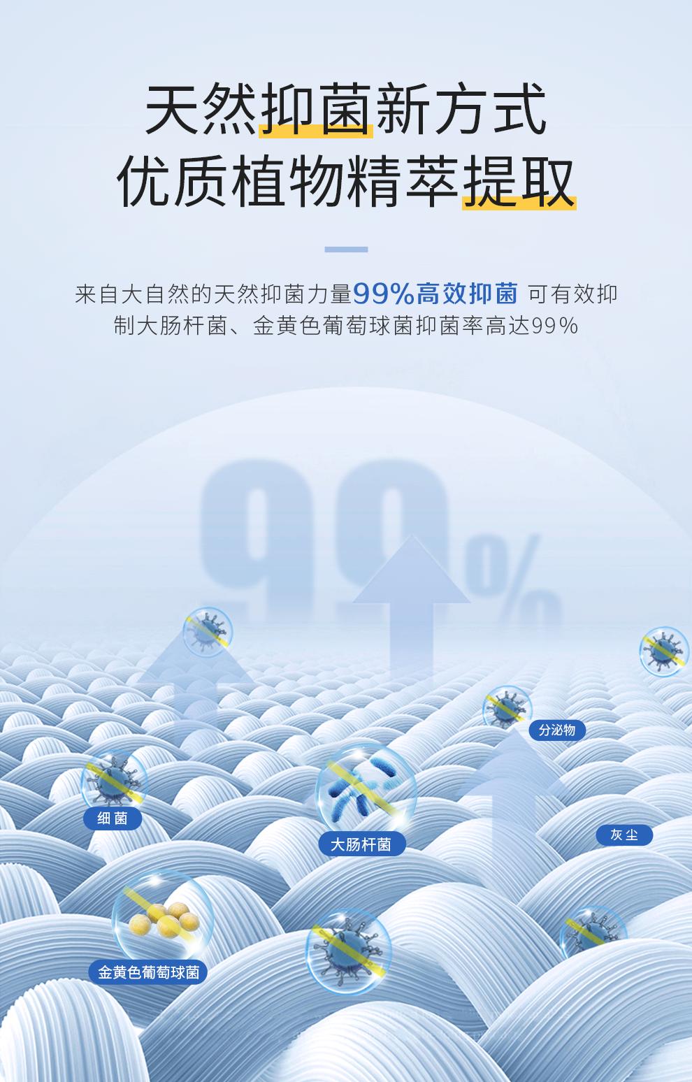 洗衣液在潮湿的地方会发霉吗,洗衣液除霉味