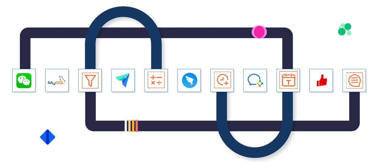 明道云如何设置消息提醒,明道云发送消息