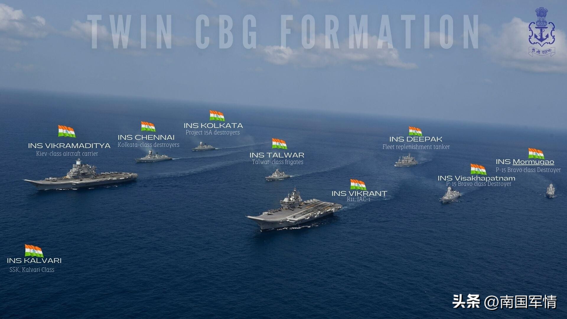 印度新航母双舰岛,印度新航母最新消息