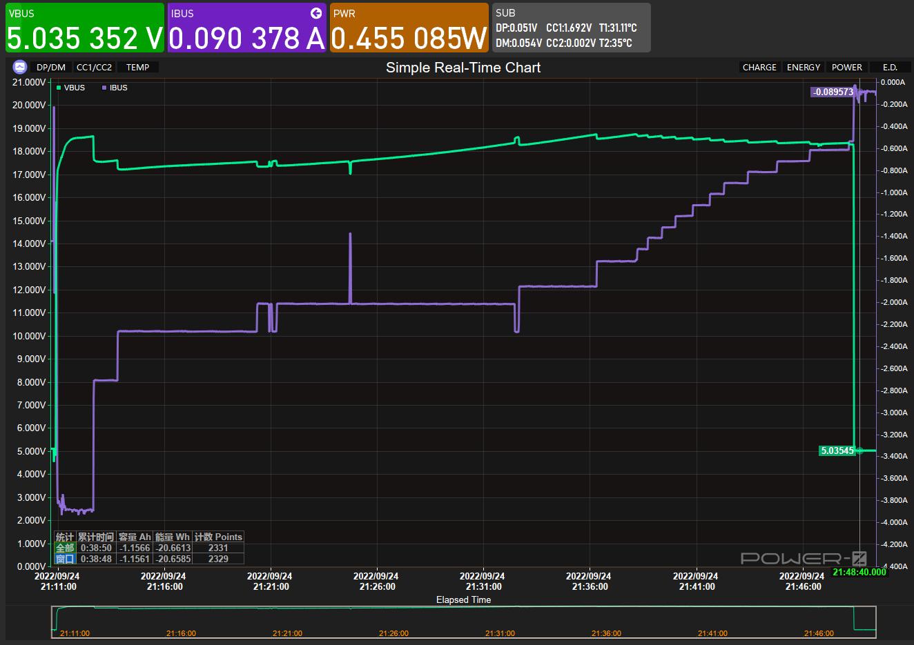 小米civi2质感测评,小米civi2粉色顶配测评