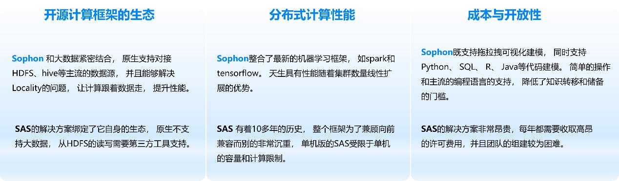 断供事件频出，是时候用信创软件实现科技自立自强了