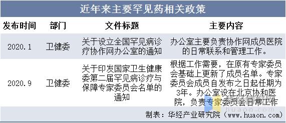 全球最畅销抗癫痫药,抗癫痫药市场