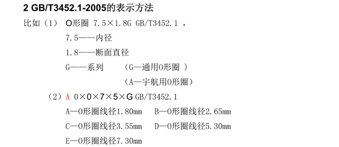 法兰o型密封圈对照表,o型密封圈规格型号表