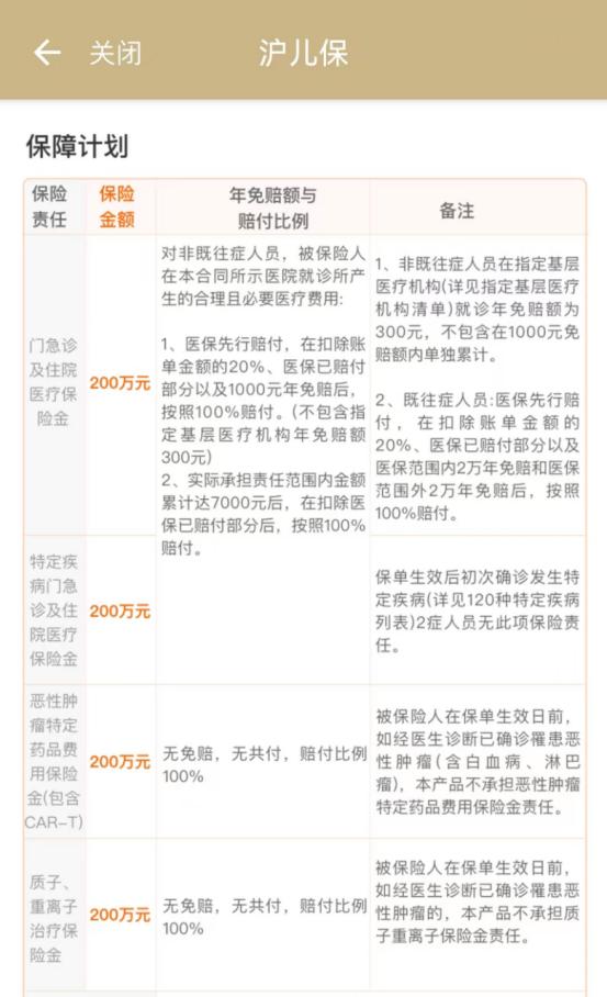 既往重症可赔付的保险,既往症可以报销的保险