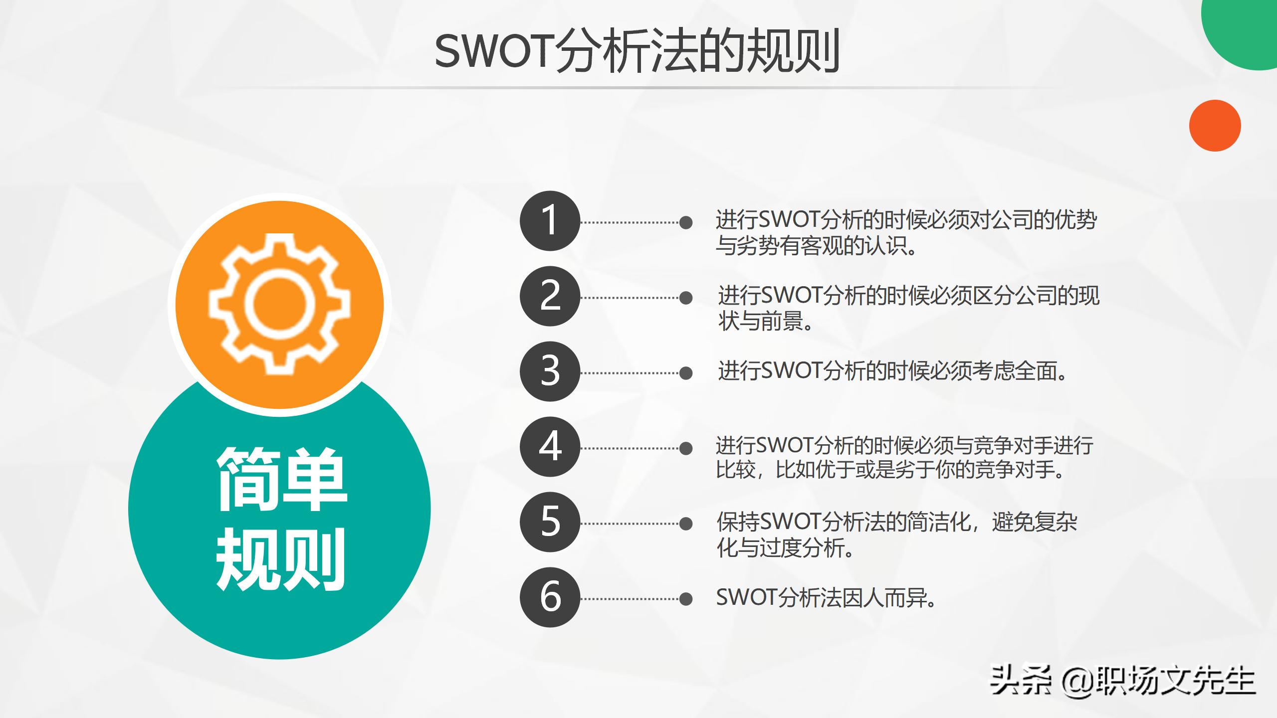 swot分析法及模型案例分析ppt,swot分析法ppt模板免费下载