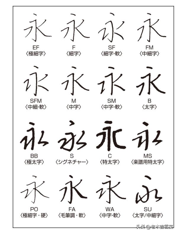 双十一值得购买的笔,双11钢笔推荐