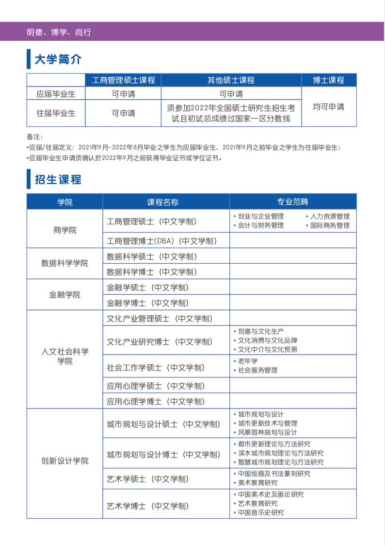 澳门城市大学应用心理学,澳门城市大学应用心理学博士就业