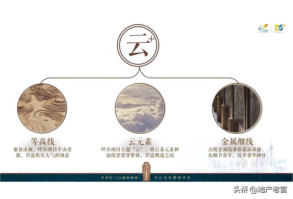 碧桂园楼盘设计方案,碧桂园主体样板展示区