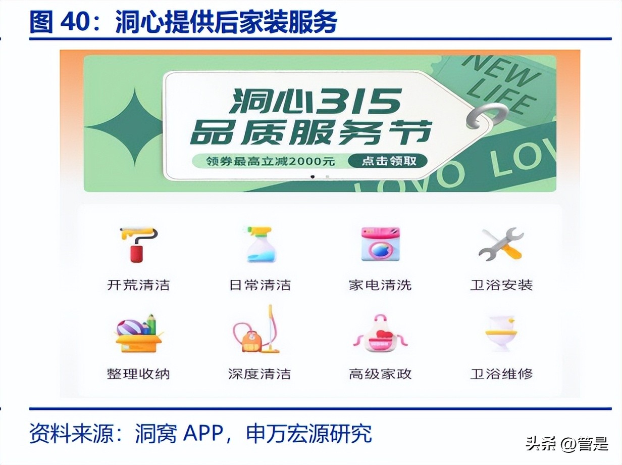 居然之家卖场设计分析,居然之家家居新零售