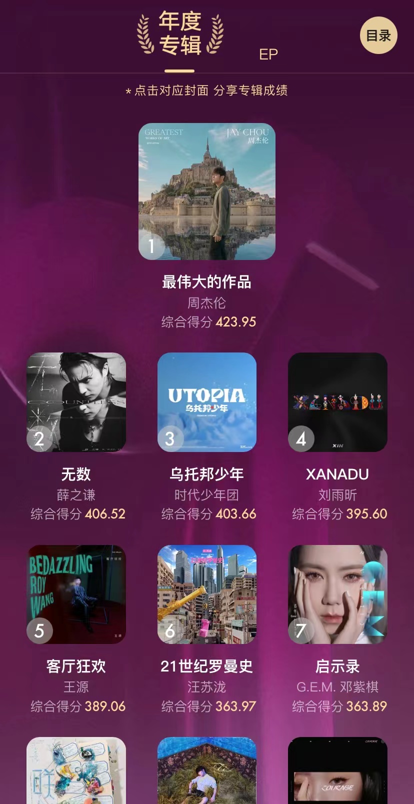 由你榜2020十大国风歌曲,由你榜2022年度盘点歌曲篇