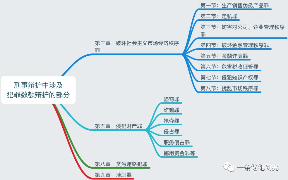 诈骗在立案前退还数额怎么认定,诈骗罪立案前退还的数额如何认定