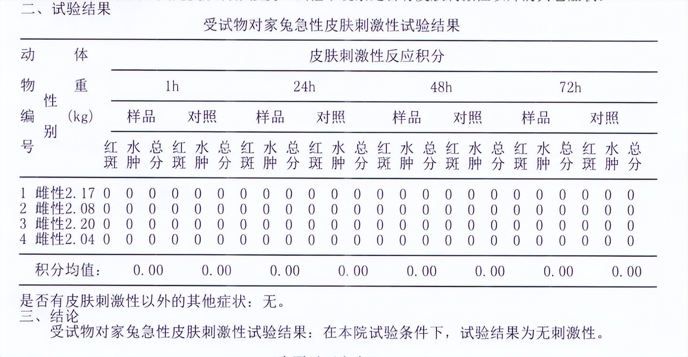 高保湿强功效婴童护肤必选成分——库拉索芦荟叶水