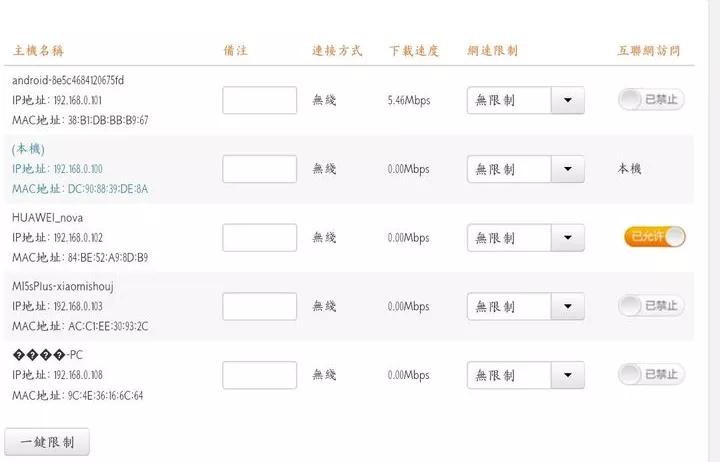有人偷网改了密码怎么办,老有人蹭我家网改密码怎么办