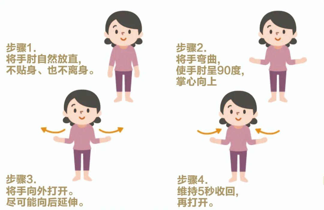 肩膀疼痛？旋转肌发炎所致，3招有助改善