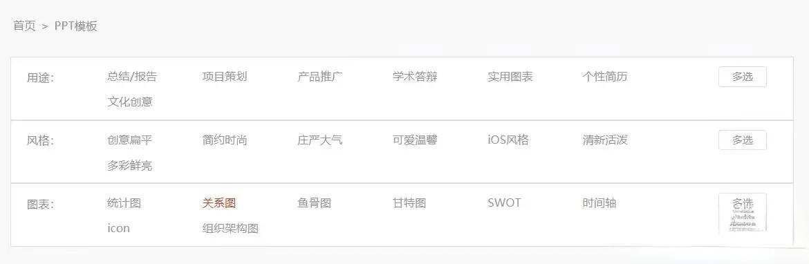 日常生活常识ppt如何制作,生活小妙招的ppt怎样制作