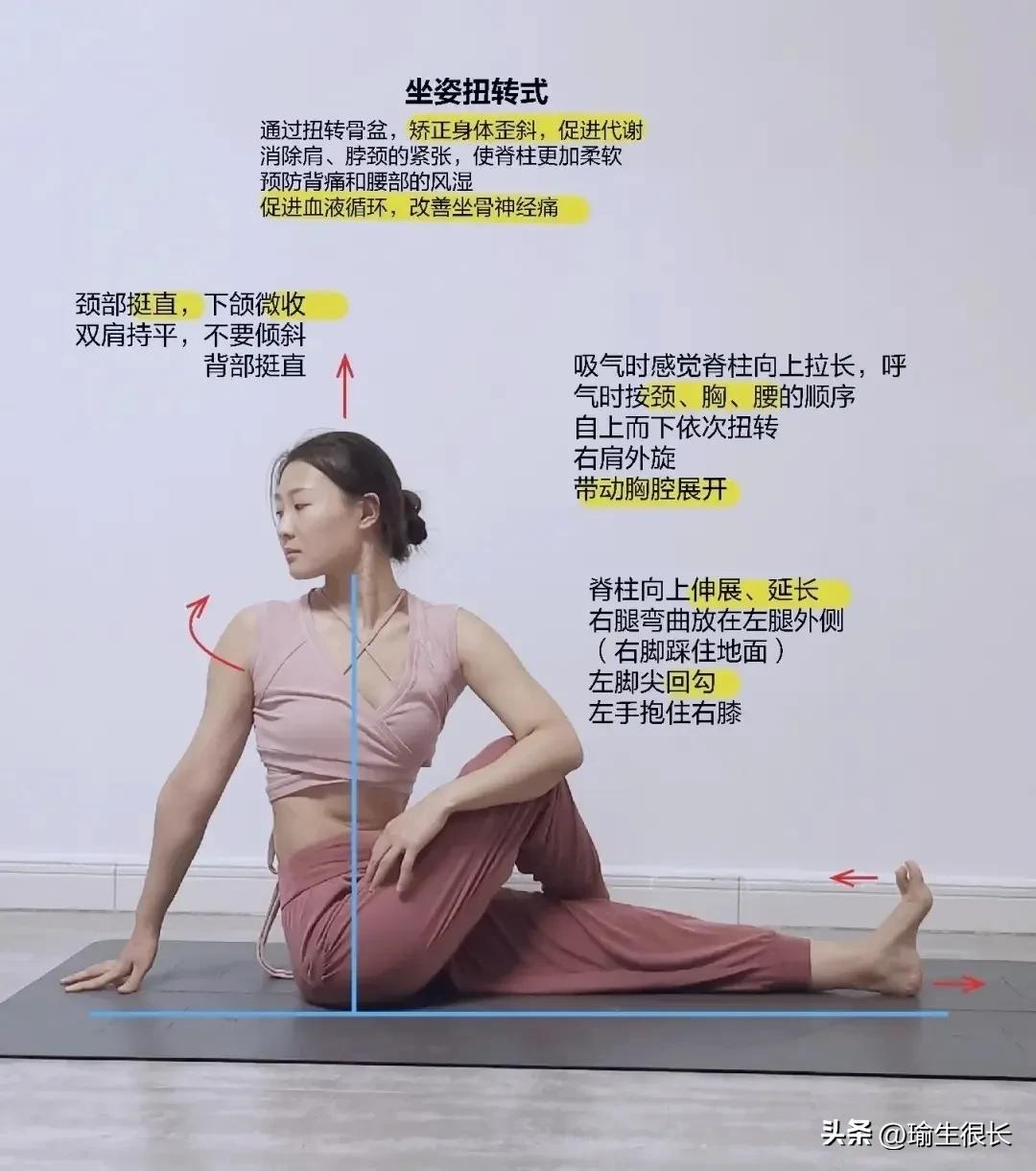 最好的脊柱瑜伽动作,脊柱保养瑜伽体式课程60分钟