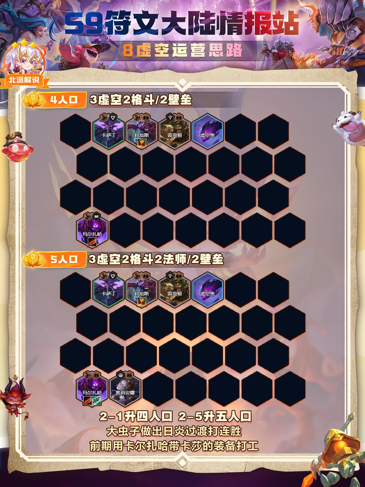 8虚空没有虚空纹可以转什么阵容,8虚空阵容怎么提高血量