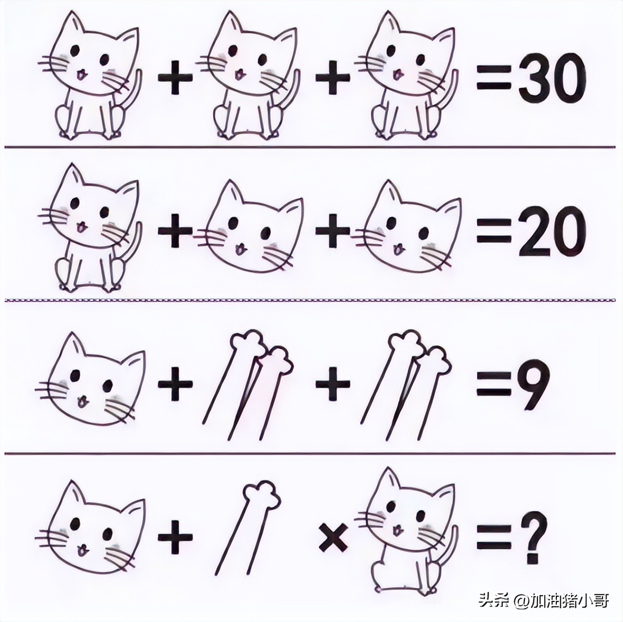 “是小蛇出了轨，还是青蛙劈了腿？”这是现实版的美杜莎？哈哈