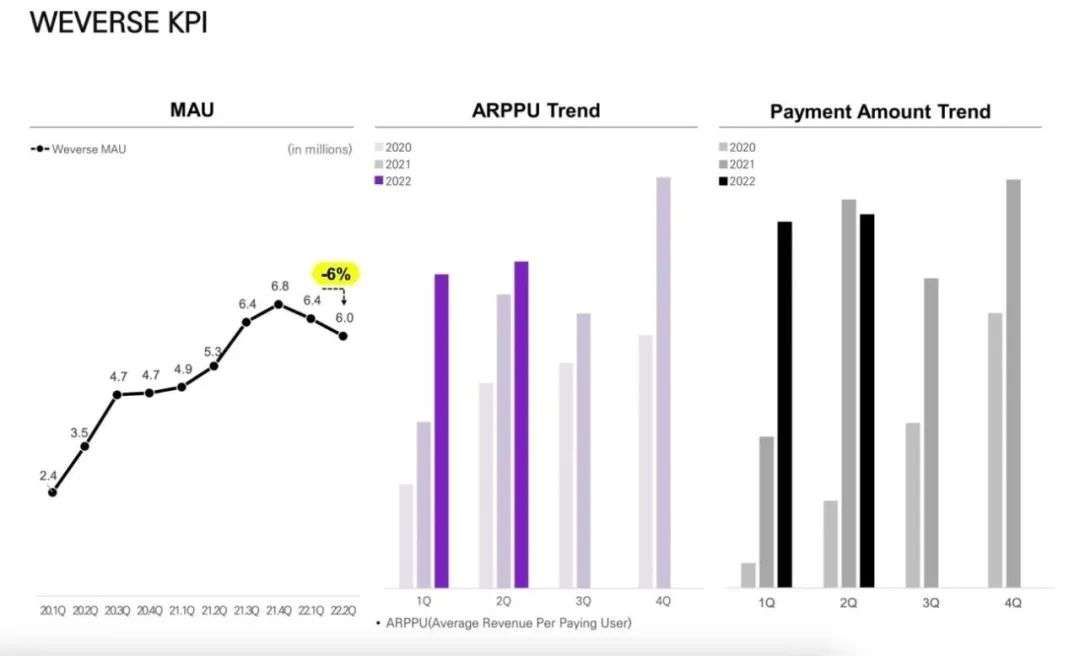 livenation优先购票,livenation票价会降吗
