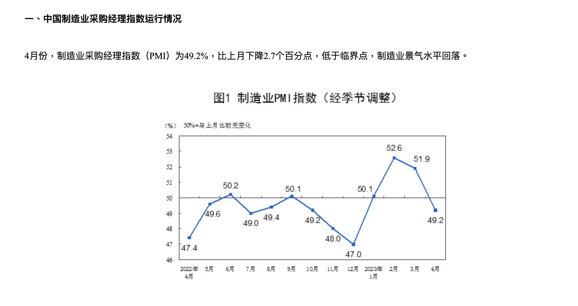 五一假期哪些消费呈现出强劲势头,五一假期消费同比增长什么意思