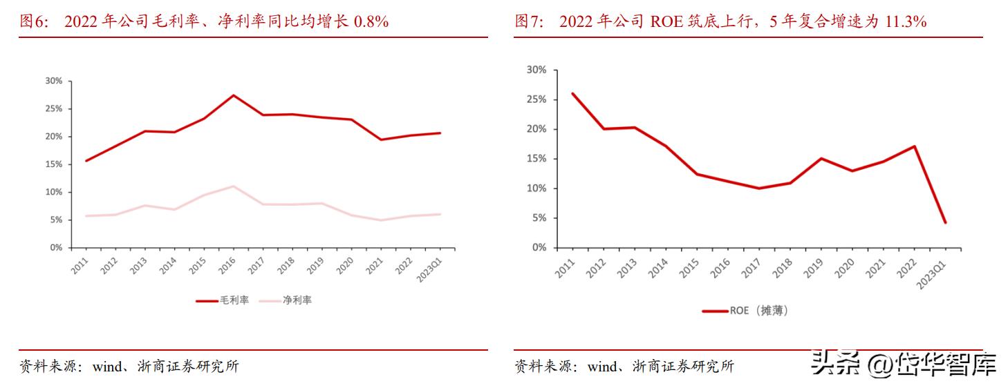 诺力股份电动叉车大爆发,诺力股份2024年叉车一季度销量