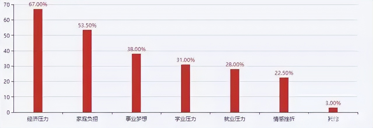 心翔心理咨询师培训,心阳心理咨询师培训计划
