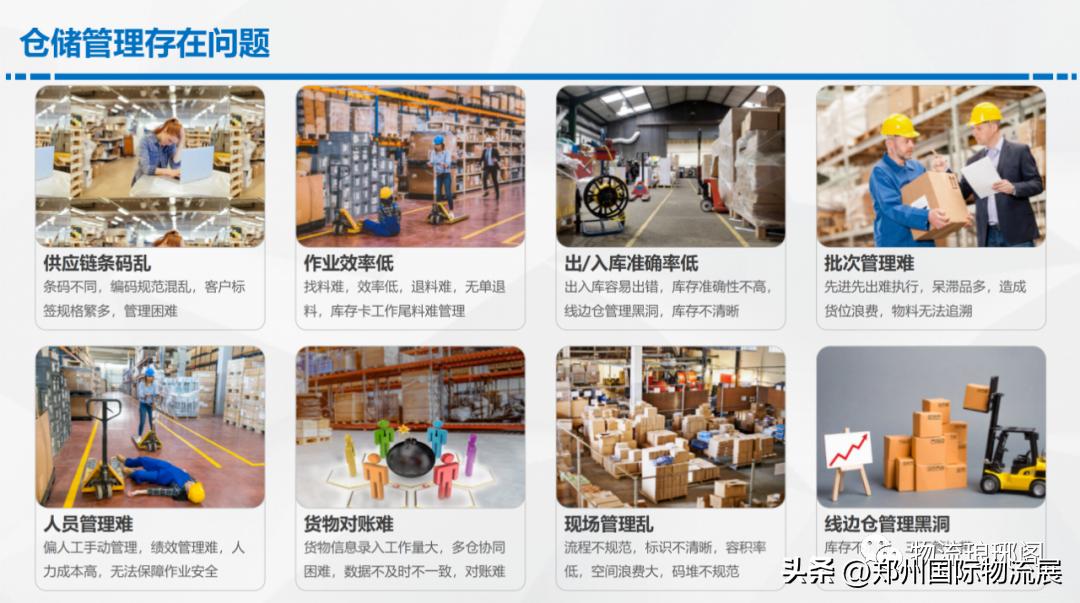 智能仓储物流规划方案,数字化智能仓库解决方案