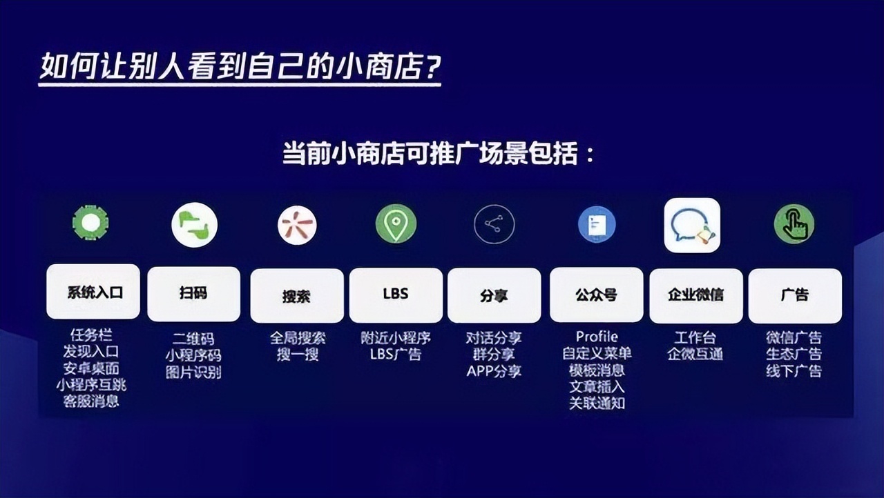异业联盟怎么加盟商家,异业联盟商家合作模式哪种好