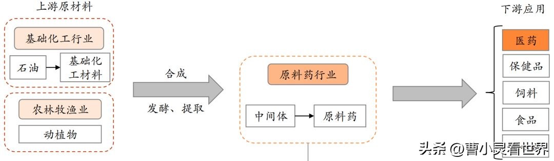 买不到布洛芬美林怎么办,为什么买不到儿童布洛芬