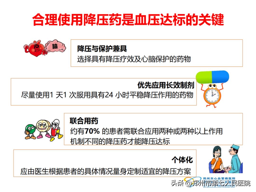 世界高血压日|我院开展高血压义诊活动和健康讲座