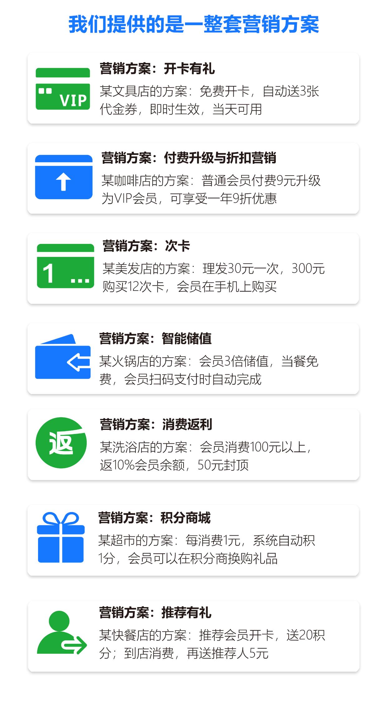 商家怎么做微信会员卡