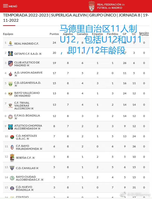 张路宋世雄青训,张路宋世雄解说阿根廷对法国