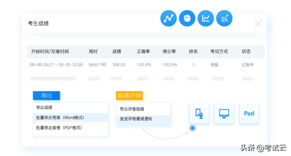 线上招聘最主要的面试方式是什么,互联网招聘笔试可以搜索吗