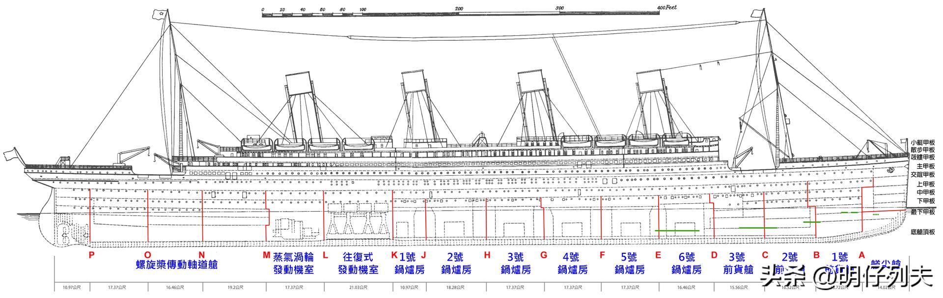 泰坦尼克号三等舱生还率最低,泰坦尼克号上等舱跑了多少人
