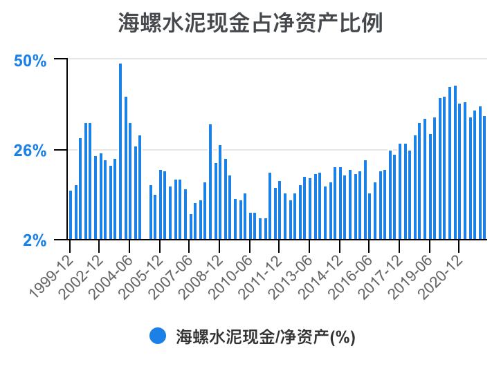 娴疯灪姘存偿21骞翠笁瀛ｅ害璐㈡姤鎶湶鏃堕棿,娴疯灪姘存偿2023骞翠竴瀛ｅ害涓氱哗棰勬祴