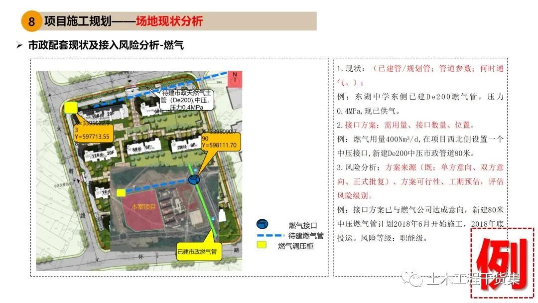 工程策划ppt,工程策划书ppt