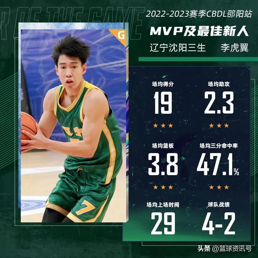 cba昨晚辽宁对天津,cba今日直播辽篮广东