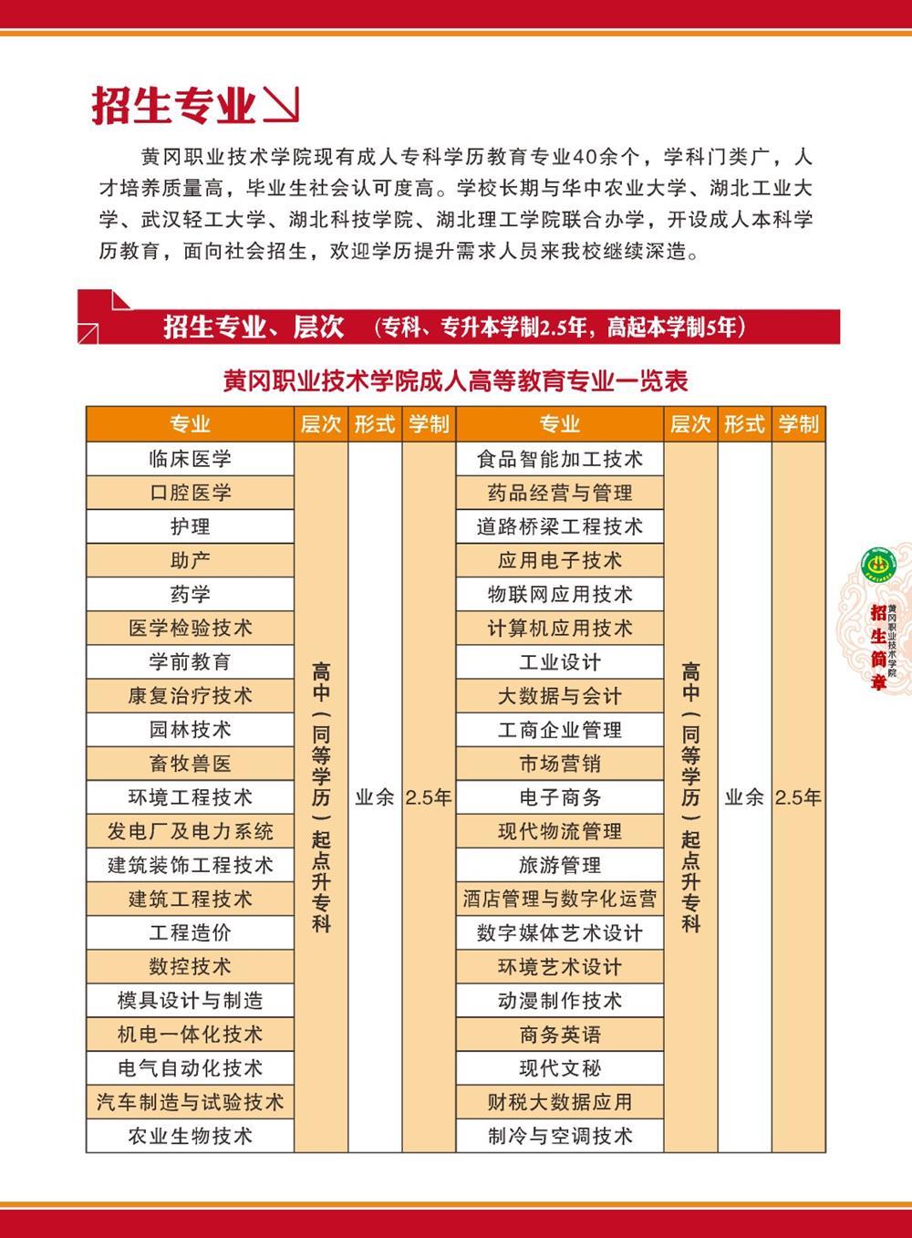 黄冈职业技术学院中专招生名额,黄冈职业技术学院今年招生简介